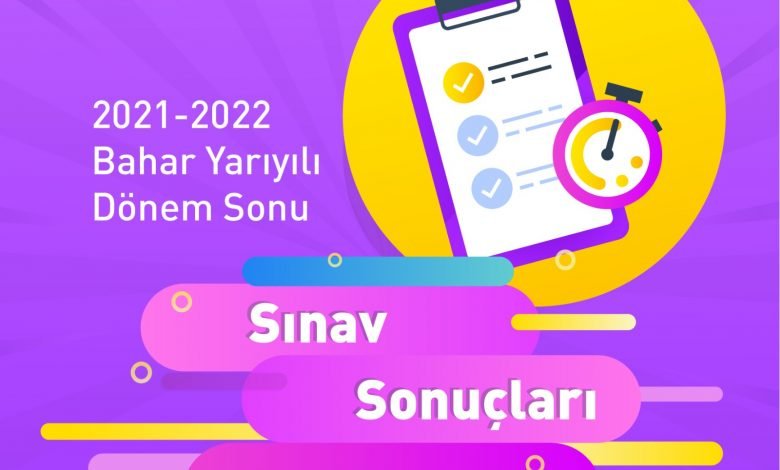 2022 AÖF Final Sınavı Sonuçları